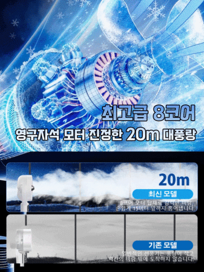 【공식 정품·40도 선택·시원하지 않으면 전액 환불】초저소음 스탠드 절전 순환 선풍기
