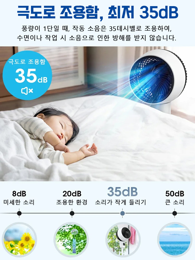 【공식 정품·40도 선택·시원하지 않으면 전액 환불】초저소음 스탠드 절전 순환 선풍기