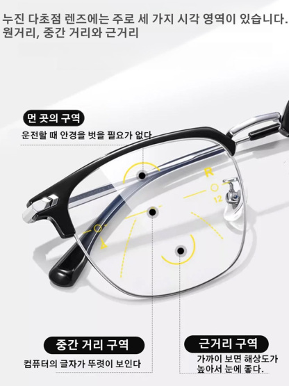 스마트 줌 블루 라이트 차단 노안경