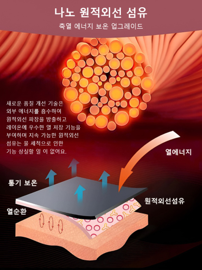 친환경 여우털 내담 파카