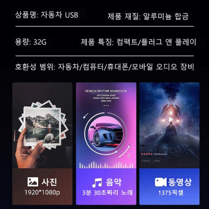 3000곡 차량용 미니 USB