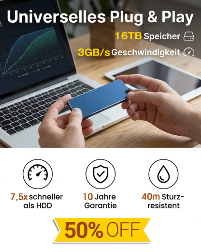✅🥇Tragbare Hochgeschwindigkeits-SSD