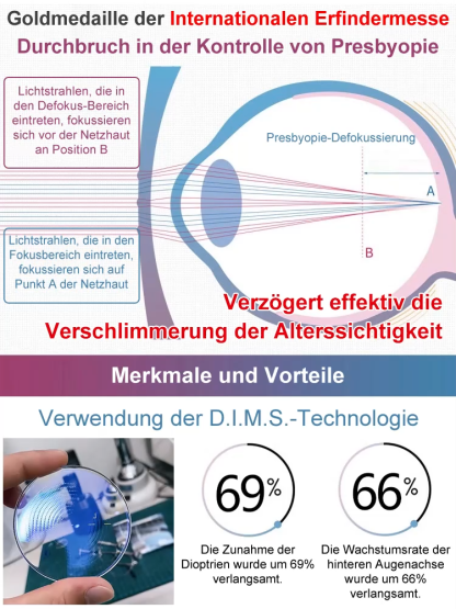 0-1000° Intelligente Zoom-Funktion Blaulicht-blockierende Lesebrille (Unisex)