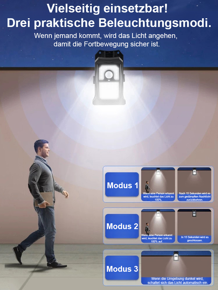 Intelligente, bewegungsaktivierte Solar-Clip-On-Leuchte