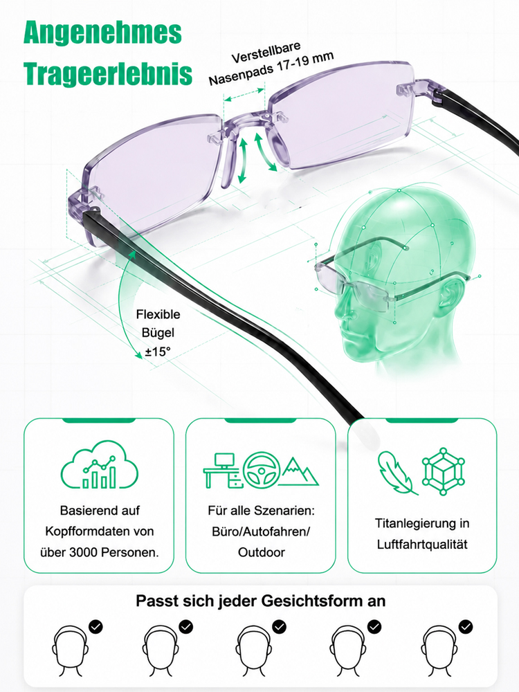 💥💥【1+1 gratis】50 Jahren Garantie, Smart Zoom Blaulichtschutz HD-Lesebrille