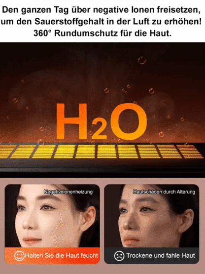 Sofort heizender Tischheizlüfter