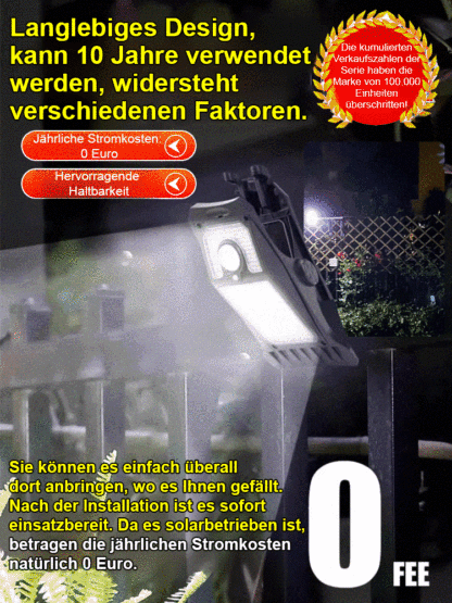 Intelligente, bewegungsaktivierte Solar-Clip-On-Leuchte