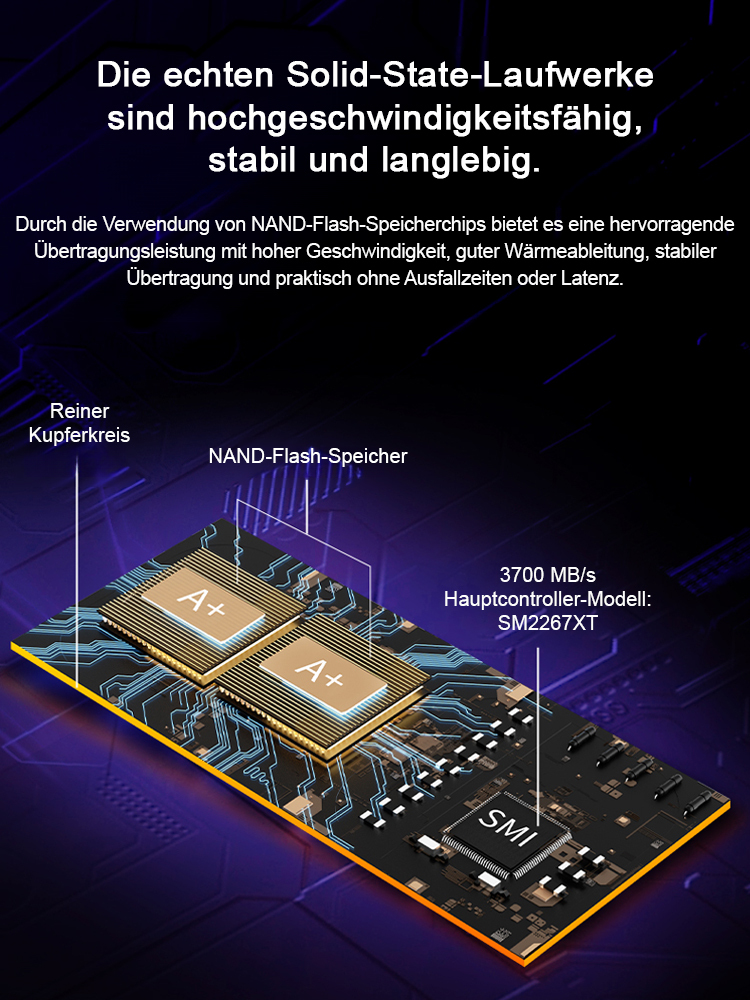 ✅🥇Tragbare Hochgeschwindigkeits-SSD