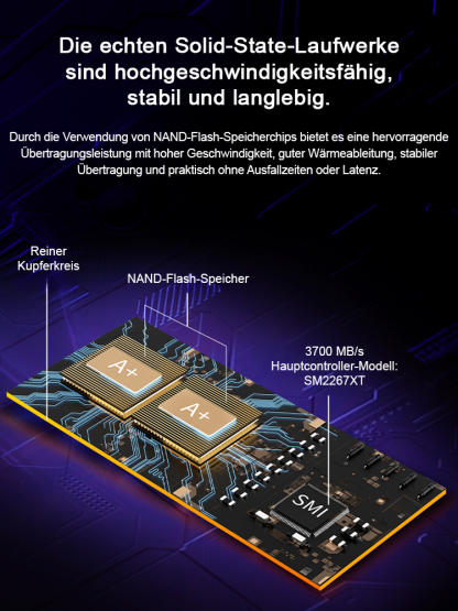 ✅🥇Tragbare Hochgeschwindigkeits-SSD