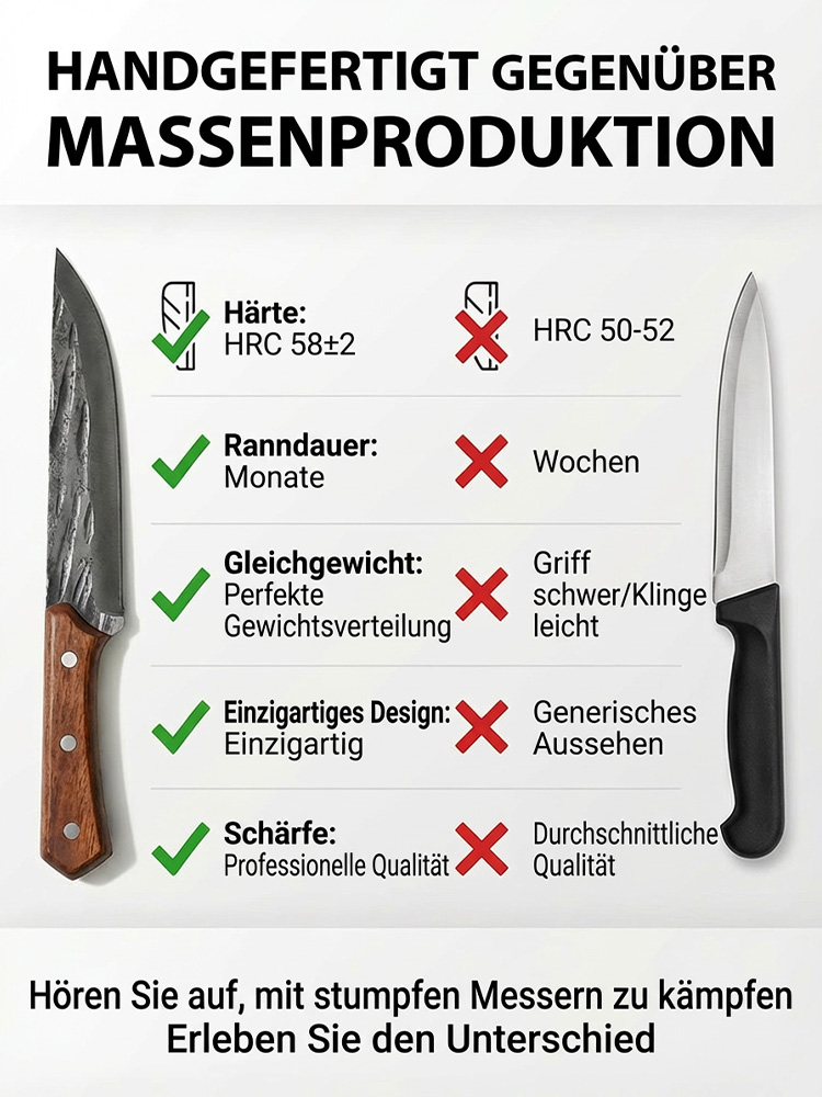 ThyssenKrupp Profi-Messer – 60x Geschmiedet, Walnuss-Griff &Nano-Laser-Schliff