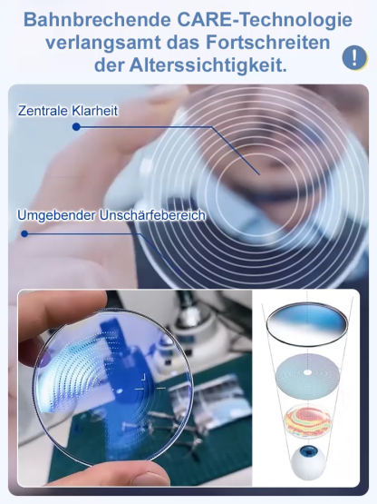 👨‍⚕️✅Ultraleichte Lesebrille mit integriertem Blaulichtfilter
