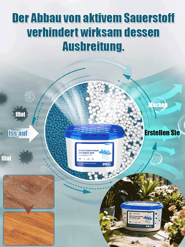 🔮✅【12 Monate keine Reinigung nötig】Deutschlands Nr.1 Staubsauger-Deo-Box