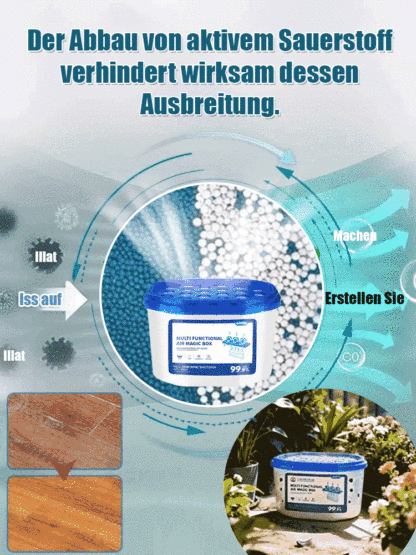 🔮✅【12 Monate keine Reinigung nötig】Deutschlands Nr.1 Staubsauger-Deo-Box