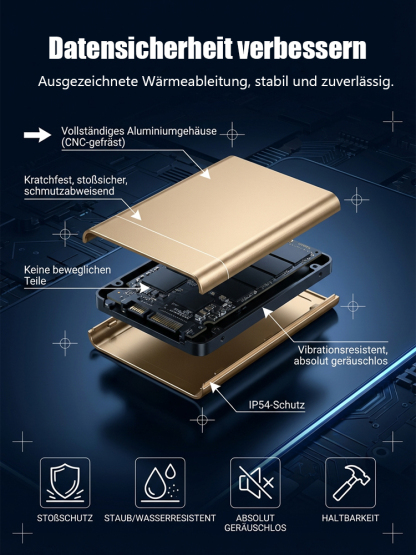 Dresden Tech Pro 32TB Hochsicherheits-Speicher ✨IP67 Datentresor✨Plug & Play für Windows & Mac