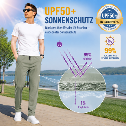 👍🧍‍♂️ Hochwertige ultradünne atmungsaktive Sommer-Eis-Seidenhose！