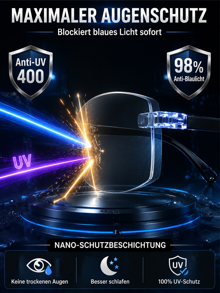 💥💥【1+1 gratis】50 Jahren Garantie, Smart Zoom Blaulichtschutz HD-Lesebrille