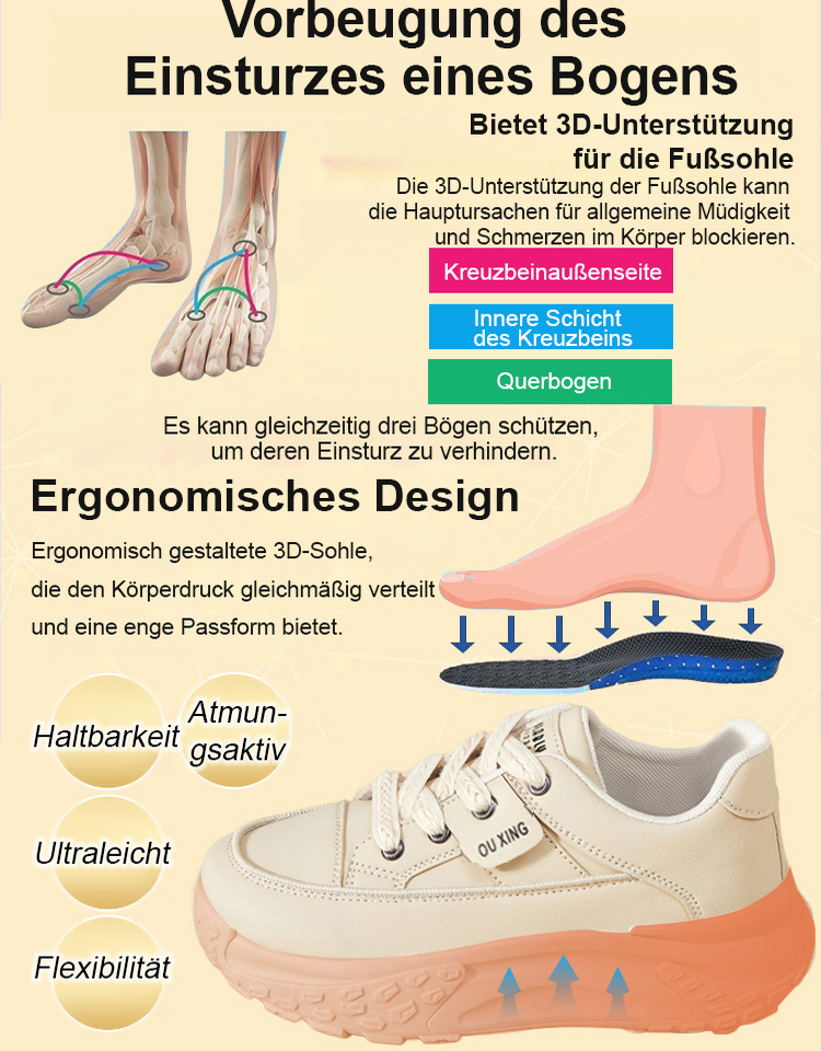 👩‍⚕️👍【Mit Medizin-Experten entwickelt】Damen-Fitness-Schuhe mit dicker Sohle zur Fettverbrennung