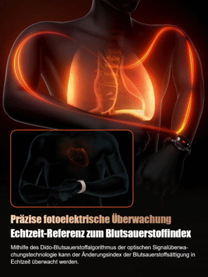 ⌚✅【Nur 90% Rabatt】Gesundheits Smartwatch mit Stahlband