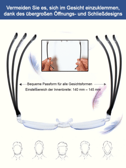 Autozoom-Brille für Presbyopie