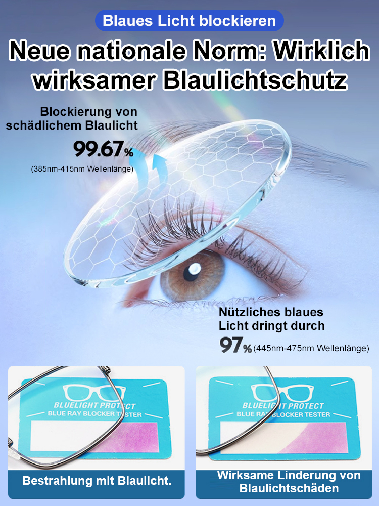 Automatische Farbwechsel-Lesebrille mit intelligenter Anpassung