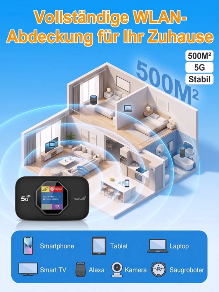 【WorldPass】Tragbarer 5G-Router