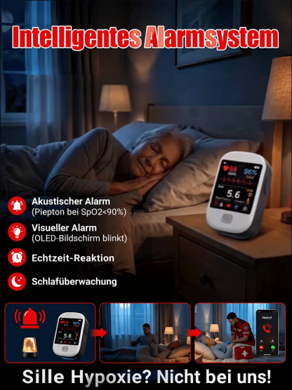 Puls-Oximeter zur Überwachung der Sauerstoffsättigung und der Herzfrequenz
