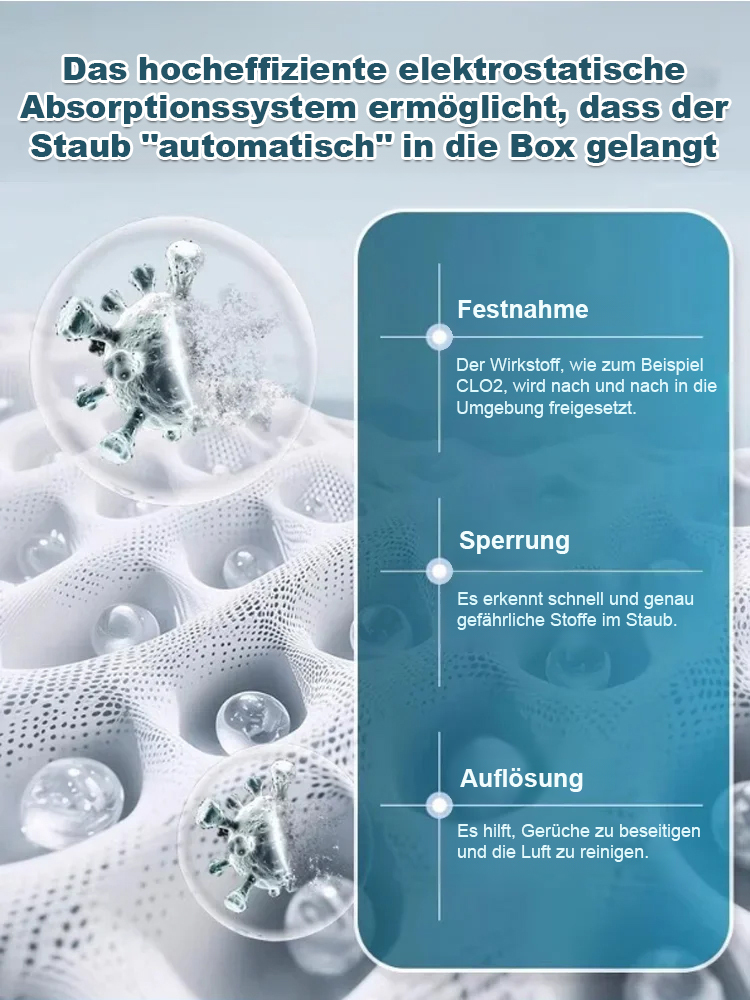 🏆🥇【365 Tage staubfrei für die ganze Familie】Deutschlands Nr.1 Staubsauger-Deo-Box👨‍⚕️