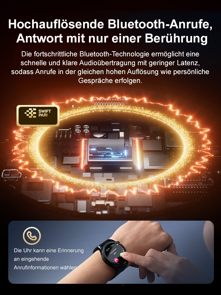 Watch5 Intelligente Überwachungsuhr