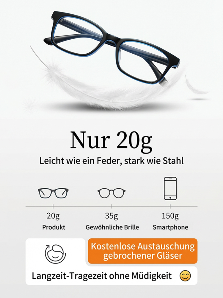 Intelligente HD-Lesebrille mit doppeltem Licht und Blaulichtschutz für die Augenpflege