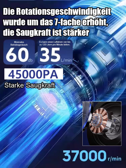 Kabelloser Mini-Autostaubsauger [Saug- und Blasfunktion]