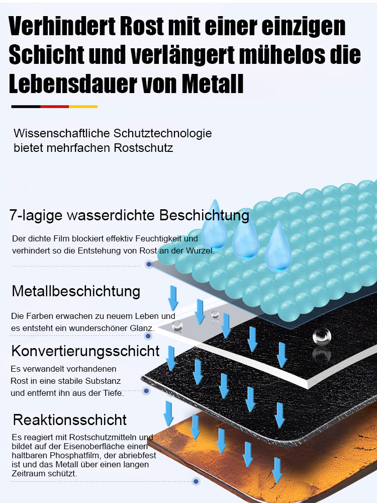【50 Jahre Garantie】Mehrfarbige wasserbasierte Metallfarbe