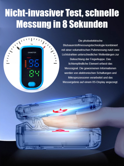 【Unverzichtbar für Zuhause】Fingerclip-Haushaltsmonitor