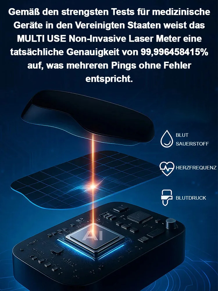 👨‍⚕️✅【Weltweit heiß verkauft 30W+】Schmerzfreies Blutzucker- und Blutdruckmessgerät