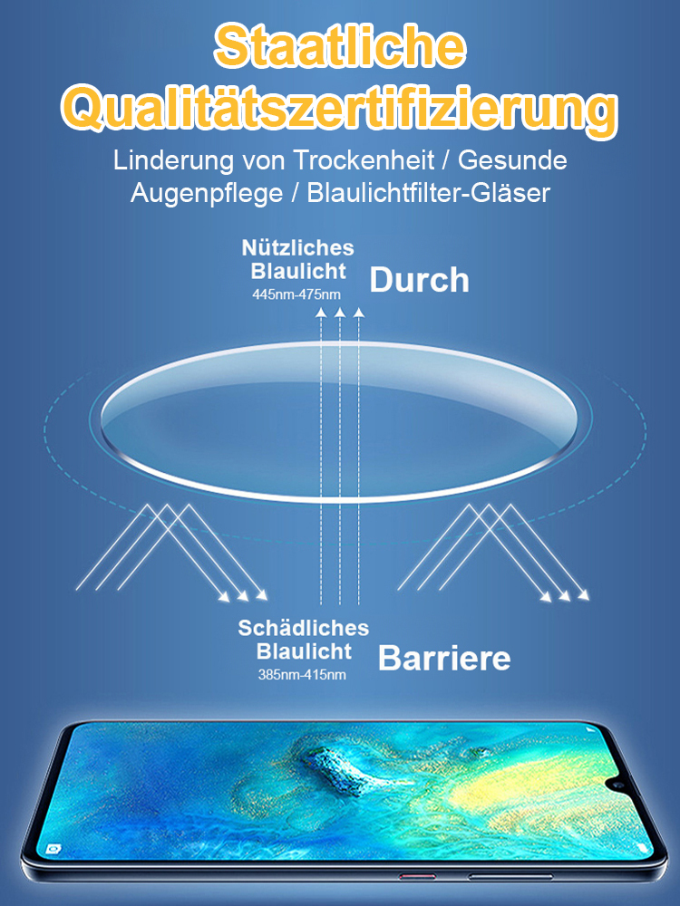 Automatische Farbwechsel-Lesebrille mit intelligenter Anpassung