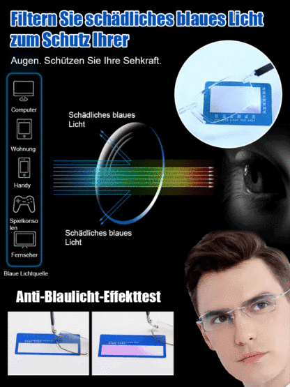 Smart Zoom Blaulichtschutz HD-Lesebrille