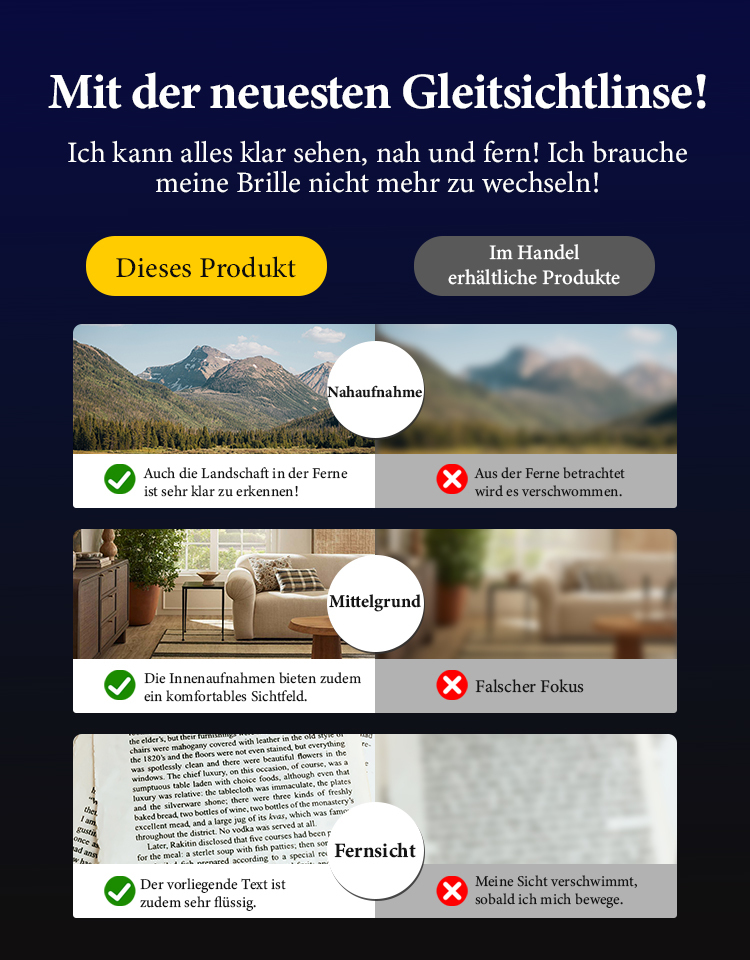 Unisex randlose Lesebrille mit Blaulichtfilter