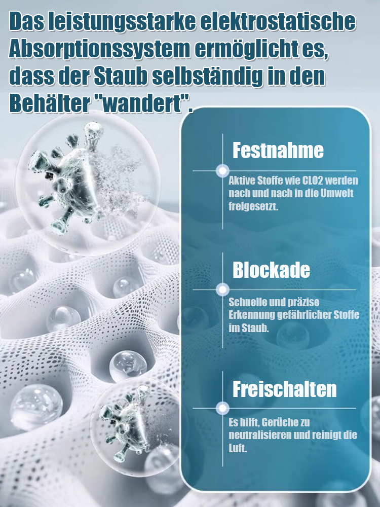 🔮✅【12 Monate keine Reinigung nötig】Deutschlands Nr.1 Staubsauger-Deo-Box