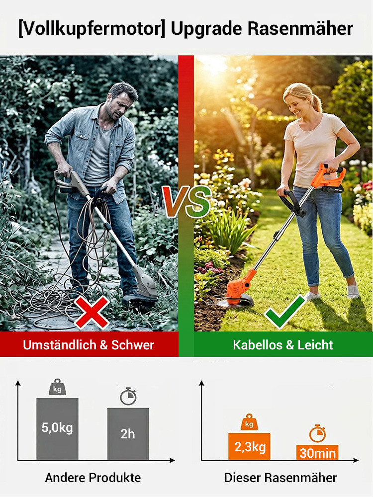 Verbesserter tragbarer Rasenmäher mit Vollkupfermotor