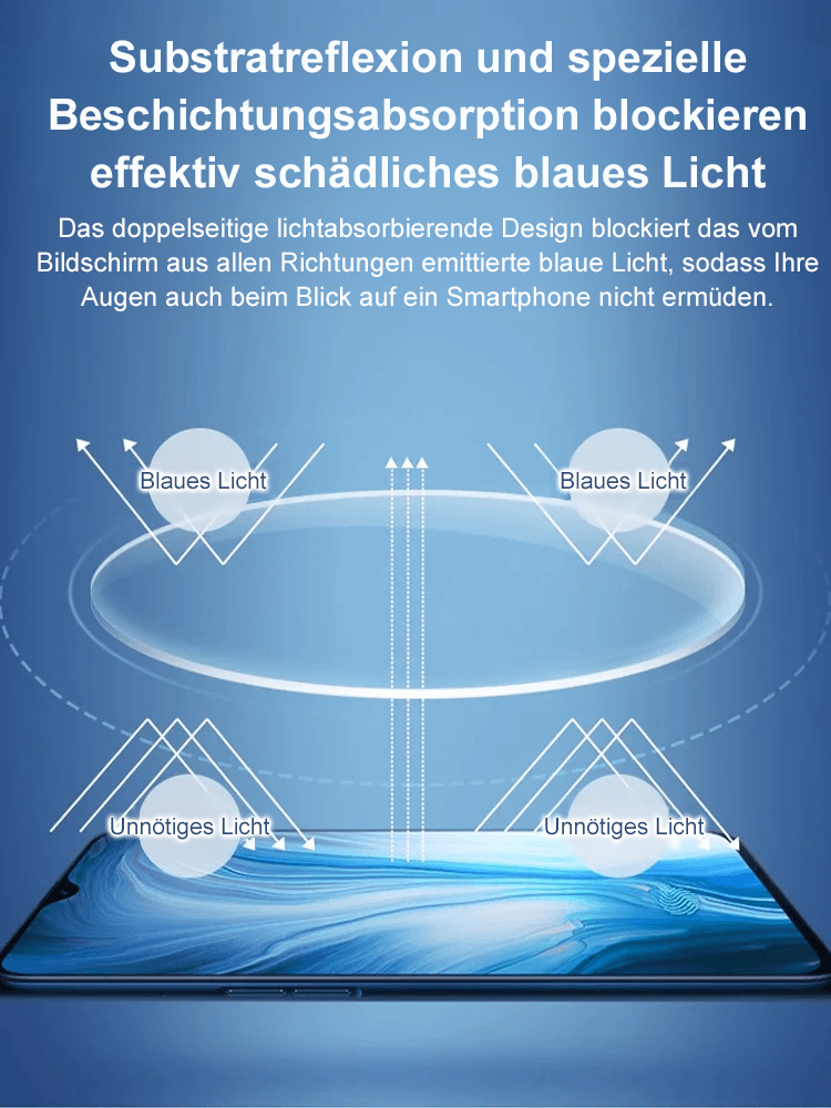 👨‍⚕️✅Ultraleichte Lesebrille mit integriertem Blaulichtfilter