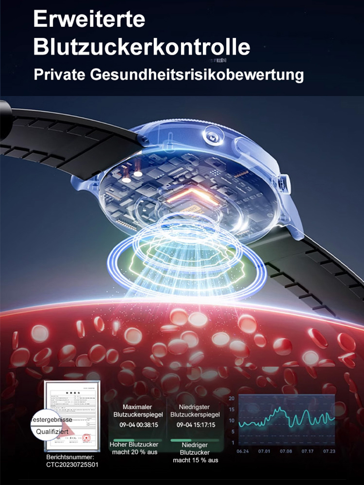 Watch5 Intelligente Überwachungsuhr