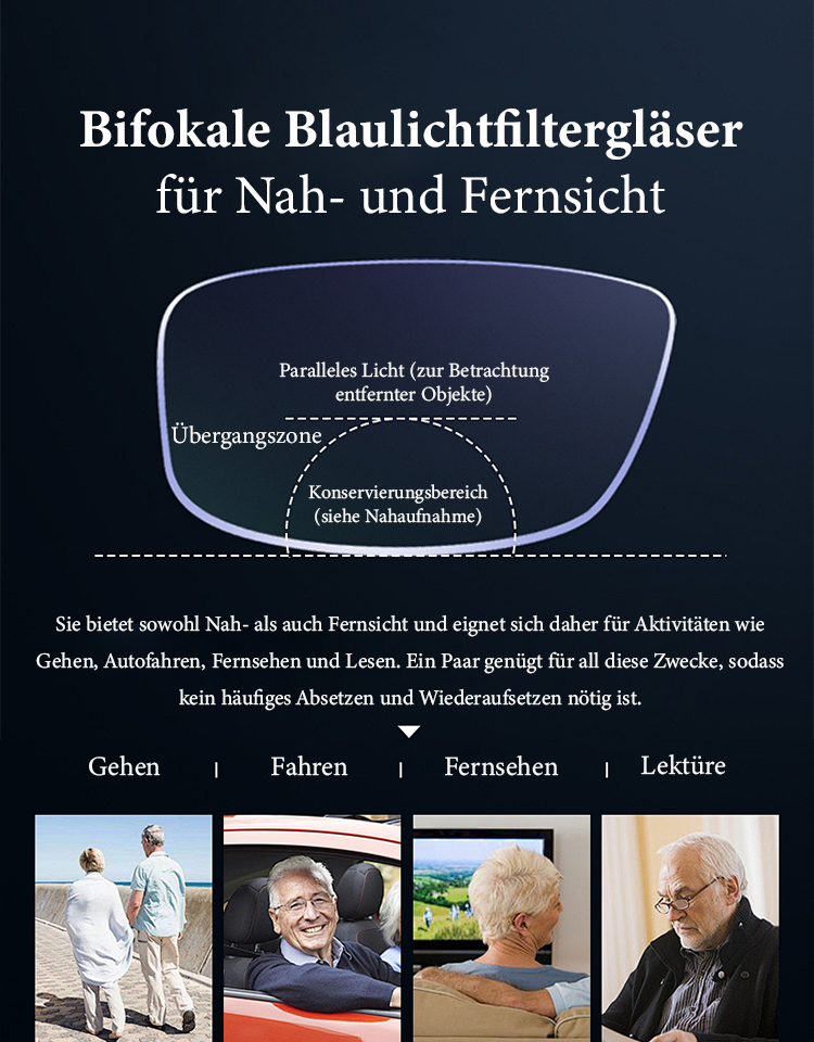 Unisex randlose Lesebrille mit Blaulichtfilter