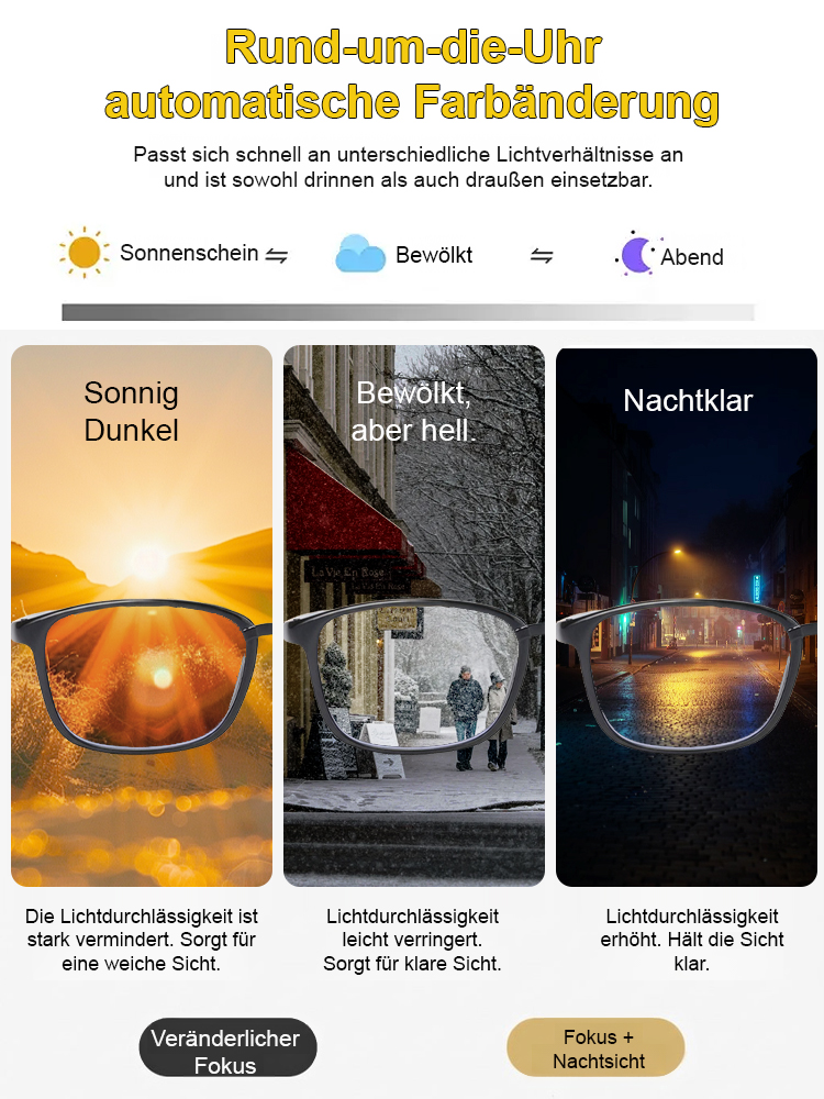 High-Tech Automatische Fokussierung Lesebrille