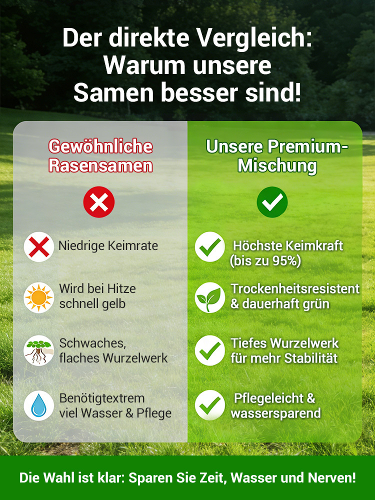 Rasensamen keimen in 7 Tagen