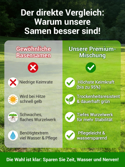 Rasensamen keimen in 7 Tagen