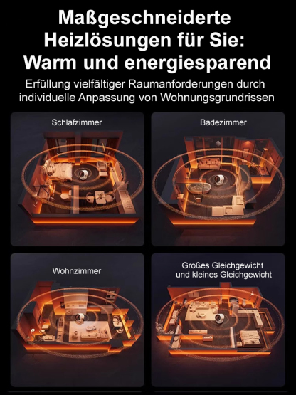 Sofort heizender Tischheizlüfter