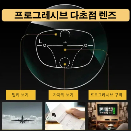 새로운 스마트 줌 그라데이션 돋보기