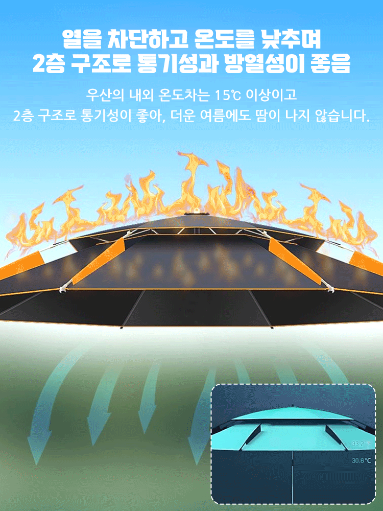 정원용 파라솔
