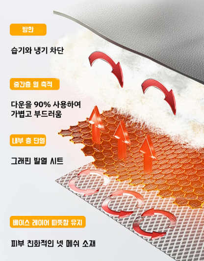 【초보온】오리털 외출용 남성 패딩 바지