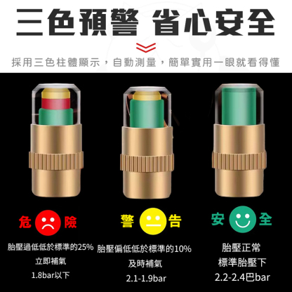 防盜輪胎氣嘴帽
