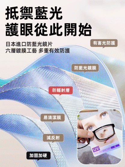 超輕量可折疊防藍光老花眼鏡